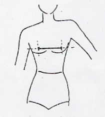 Body measurement for ladies blouse