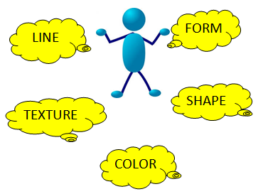 Elements of Fashion Design Shape and Form 